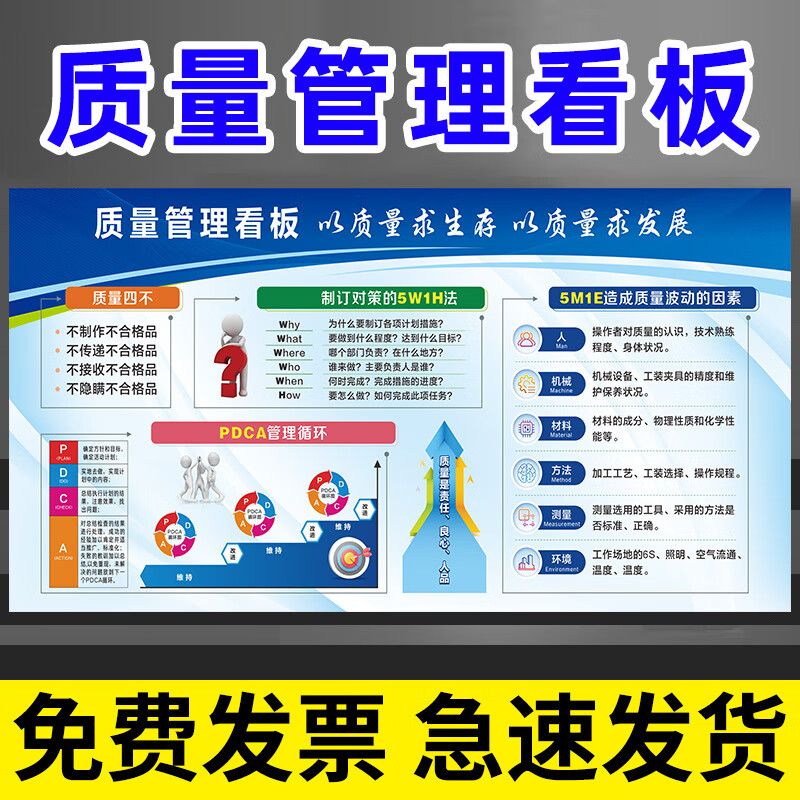 車間質量管理看板與6S/5S管理標識牌的應用