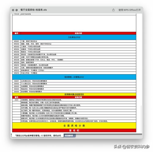 餐飲全面質(zhì)檢檢查表 提升餐廳與酒店管理水平的必備工具