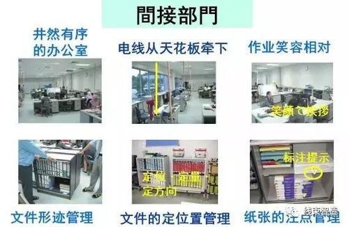 70張工廠車間6S改善案例圖 管理人員基礎(chǔ)培訓與企業(yè)管理提升
