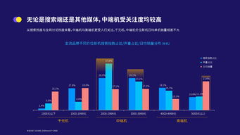 互聯網數據資訊中心199IT 數據驅動下的互聯網決策智庫
