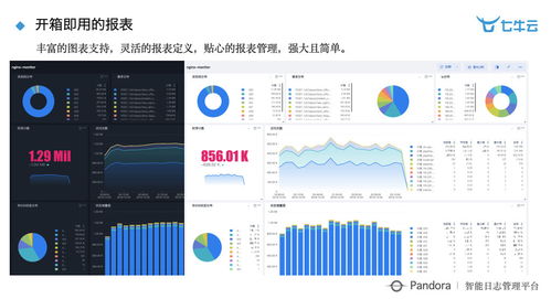 智慧工廠時(shí)代 大數(shù)據(jù)與智能技術(shù)的深度實(shí)踐及數(shù)據(jù)處理存儲支持服務(wù)
