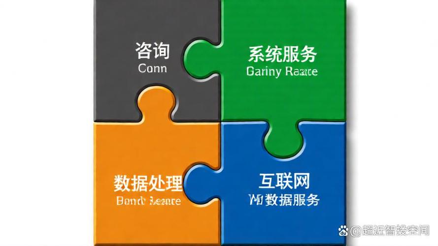 數字化轉型中的基石 信息技術咨詢與數據服務全景解析