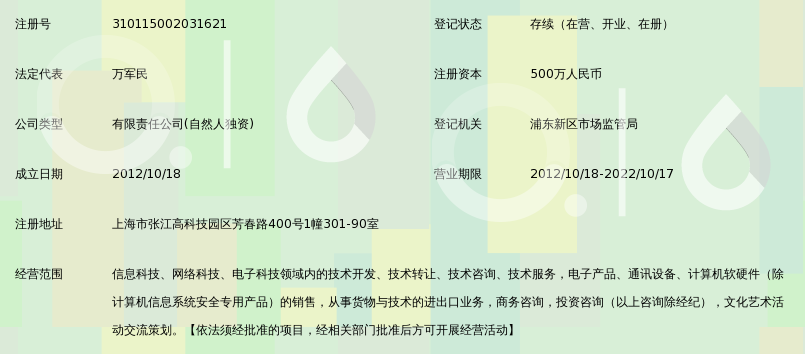 上海恒格信息科技 立足定制的信息咨詢服務(wù)標(biāo)桿企業(yè)